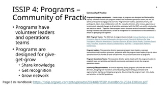 ISSIP 4: Programs –
Community of Practice
• Programs have
volunteer leaders
and operations
teams
• Programs are
designed for give-
get-grow
• Share knowledge
• Get recognition
• Grow network
Page 8 in Handbook: https://issip.org/wp-content/uploads/2024/08/ISSIP-Handbook-2024-Edition.pdf
 