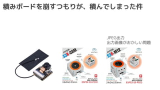 積みボードを崩すつもりが、積んでしまった件
JPEG出力
出力画像がおかしい問題
 