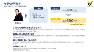 年収UP事例③
年収480万円
高橋さん
年収690万円
BEFORE
AFTER
✓ React
✓ TypeScript
✓ フロントエンド開発
スキル
210万円アップ！
これまでの経験を踏まえた自己紹介
転職しようと思ったきっかけ
新しい職場で働いてみた感想
求職者へひとこと
フロントエンドエンジニアとしての経験が5年あり、主にReactとTypeScriptでユーザーインターフェースの開発を担当しています。ユーザーエ
クスペリエンスを最優先に考えた設計が得意です。
年齢よりもスキルや成果で評価される職場で働きたいと感じ、転職を決めました。技術の成長を続けるためには、やはり公平な評価制度
が必要だと考えています。
フロントエンドの専門性が評価され、210万円の年収アップを実現しました。成果と収入が直結しており、モチベーションの維持につながっ
ています。
成長し続けたい方には、成果を正当に評価してくれる環境が合っていると思います。
積極的に挑戦してみてください。
年収が大幅にアップする方が大多数となります
 