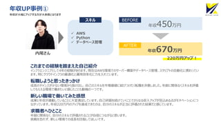 年収UP事例①
年収450万円
内尾さん
年収670万円
BEFORE
AFTER
✓ AWS
✓ Python
✓ データベース管理
スキル
220万円アップ！
これまでの経験を踏まえた自己紹介
転職しようと思ったきっかけ
新しい職場で働いてみた感想
求職者へひとこと
インフラエンジニアとして4年の経験があります。現在はAWS環境でのサーバー構築やデータベース管理、スクリプトの自動化に携わってい
ます。特にクラウドインフラの最適化と運用効率化に力を入れています。
成長のチャンスが少ない環境から抜け出し、自己のスキルを市場価値に結びつけたく転職を決意しました。年齢に関係なくスキルを評価
してもらえる環境で働きたいと感じたことも動機の一つです。
成果と年収が連動していることに大変満足しています。自己研鑽を続けていくことでさらなる収入アップが見込める点がモチベーションにつ
ながっています。年収220万円のアップを達成できたのは、自分のスキルが正当に評価された結果だと感じています。
年齢に関係なく、自分のスキルで評価されることが自信につながると思います。
挑戦を恐れず、新しい環境での成長を目指してほしいです。
年収が大幅にアップする方が大多数となります
 