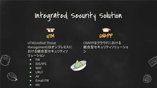 UTM(Uniﬁed Threat
Management)はオンプレミスに
おける統合型セキュリティソ
リューション
● FW
● IDS/IPS
● WAF
● URLF
● AV
● Email FW
● etc
UTM
Integrated Security Solution
CNAPPはクラウドにおける
統合型セキュリティソリューショ
ン
CNAPP
 