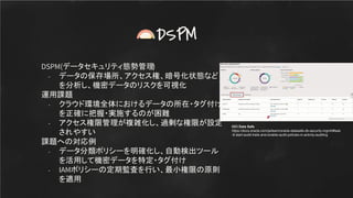 DSPM(データセキュリティ態勢管理)
- データの保存場所、アクセス権、暗号化状態など
を分析し、機密データのリスクを可視化
運用課題
- クラウド環境全体におけるデータの所在・タグ付け
を正確に把握・実施するのが困難
- アクセス権限管理が複雑化し、過剰な権限が設定
されやすい
課題への対応例
- データ分類ポリシーを明確化し、自動検出ツール
を活用して機密データを特定・タグ付け
- IAMポリシーの定期監査を行い、最小権限の原則
を適用
DSPM
OCI Data Safe
https://docs.oracle.com/ja/learn/oracle-datasafe-db-security-mgmt/#task
-6-start-audit-trails-and-enable-audit-policies-in-activity-auditing
 