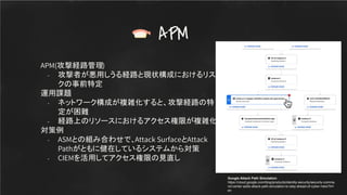 APM(攻撃経路管理)
- 攻撃者が悪用しうる経路と現状構成におけるリス
クの事前特定
運用課題
- ネットワーク構成が複雑化すると、攻撃経路の特
定が困難
- 経路上のリソースにおけるアクセス権限が複雑化
対策例
- ASMとの組み合わせで、Attack SurfaceとAttack
Pathがともに健在しているシステムから対策
- CIEMを活用してアクセス権限の見直し
APM
Google Attack Path Simulation
https://cloud.google.com/blog/products/identity-security/security-comma
nd-center-adds-attack-path-simulation-to-stay-ahead-of-cyber-risks?hl=
en
 