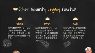 SAST(静的アプリケーショ
ンセキュリティテスト)
ソースコードを解析し、脆
弱性がないかを確認する
テスト
Other Security Legacy Function
SAST
DAST(動的アプリケーショ
ンセキュリティテスト)
アプリケーション内部の相
互作業などにおける脆弱
性がないかを確認するテ
スト
DAST
SCA(ソフトウェア構成分析)
ソフトウェアのコンポーネ
ント、サポートライブラリ、
直接および間接の依存
パッケージなどを分析
SCA
 