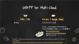 非対応
AWS / OCI
CNAPP for Multi-Cloud
三大クラウドに対応
ただし、SIEMは四大クラウド向けに
コネクタを提供(下記ニュースの影響？)
- Microsoft Sentinel
- Google Security Operations
(旧 Chronicle)
Azure / Google Cloud
オラクル、「2023 Gartner® Magic Quadrant™ for Strategic Cloud Platform Services」においてリーダーの 1
社に位置づけ
https://blogs.oracle.com/oracle4engineer/post/ja-gartner-strategic-cloud-platform-services-leader
 