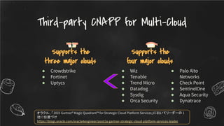 ● Crowdstrike
● Fortinet
● Uptycs
Supports the
three major clouds
Third-party CNAPP for Multi-Cloud
● Wiz
● Tenable
● Trend Micro
● Datadog
● Sysdig
● Orca Security
Supports the
four major clouds
オラクル、「2023 Gartner® Magic Quadrant™ for Strategic Cloud Platform Services」においてリーダーの 1
社に位置づけ
https://blogs.oracle.com/oracle4engineer/post/ja-gartner-strategic-cloud-platform-services-leader
● Palo Alto
Networks
● Check Point
● SentinelOne
● Aqua Security
● Dynatrace
 