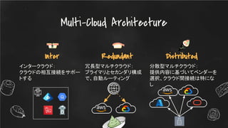 インタークラウド：
クラウドの相互接続をサポー
トする
Inter
Multi-Cloud Architecture
冗長型マルチクラウド：
プライマリとセカンダリ構成
で、自動ルーティング
Redundant
分散型マルチクラウド：
提供内容に基づいてベンダーを
選択、クラウド間接続は特にな
し
Distributed
 