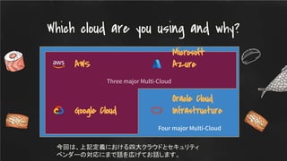 AWS
Which cloud are you using and why?
Microsoft
Azure
Google Cloud
Oracle Cloud
Infrastructure
Three major Multi-Cloud
Four major Multi-Cloud
今回は、上記定義における四大クラウドとセキュリティ
ベンダーの対応にまで話を広げてお話します。
 