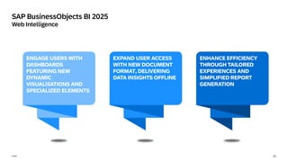 21
Public
ENGAGE USERS WITH
DASHBOARDS
FEATURING NEW
DYNAMIC
VISUALISATIONS AND
SPECIALIZED ELEMENTS
EXPAND USER ACCESS
WITH NEW DOCUMENT
FORMAT, DELIVERING
DATA INSIGHTS OFFLINE
ENHANCE EFFICIENCY
THROUGH TAILORED
EXPERIENCES AND
SIMPLIFIED REPORT
GENERATION
SAP BusinessObjects BI 2025
Web Intelligence
 