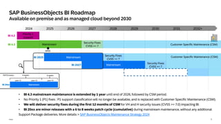 7
Public
BI 4.2
Priority 1
support
SAP BusinessObjects BI Roadmap
Available on premise and as managed cloud beyond 2030
BI 2025
BI 2027
BI 4.3
SP05
Mainstream
Security Fixes
CVSS >= 7
Customer Specific Maintenance (CSM)
Security Fixes
CVSS >= 7
• BI 4.3 mainstream maintenance is extended by 1 year until end of 2026, followed by CSM period.
• No Priority 1 (P1) fixes : P1 support classification will no longer be available, and is replaced with Customer Specific Maintenance (CSM).
• We will deliver security fixes during the first 12 months of CSM for VH and H security issues (CVSS >= 7.0) impacting BI.
• BI 20xx are minor releases with a 6 to 8 weeks patch cycle (cumulative) during mainstream maintenance, without any additional
Support Package deliveries. More details > SAP BusinessObjects Maintenance Strategy 2024
Mainstream
Security Fixes
CVSS >= 7
Mainstream
Customer Specific Maintenance (CSM)
year #1 year #2 year #3
PATCH every : 6 weeks 8 weeks
2024 2025 2026 2027 2028 2029 2030 2031 2032+
 