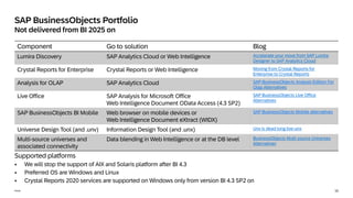 10
Public
Component Go to solution Blog
Lumira Discovery SAP Analytics Cloud or Web Intelligence Accelerate your move from SAP Lumira
Designer to SAP Analytics Cloud
Crystal Reports for Enterprise Crystal Reports or Web Intelligence Moving from Crystal Reports for
Enterprise to Crystal Reports
Analysis for OLAP SAP Analytics Cloud SAP-BusinessObjects Analysis Edition For
Olap Alternatives
Live Office SAP Analysis for Microsoft Office
Web Intelligence Document OData Access (4.3 SP2)
SAP BusinessObjects Live Office
Alternatives
SAP BusinessObjects BI Mobile Web browser on mobile devices or
Web Intelligence Document eXtract (WIDX)
SAP BusinessObjects Mobile alternatives
Universe Design Tool (and .unv) Information Design Tool (and .unx) Unv is dead long live-unx
Multi-source universes and
associated connectivity
Data blending in Web Intelligence or at the DB level BusinessObjects Multi source Universes
Alternatives
Supported platforms
▪ We will stop the support of AIX and Solaris platform after BI 4.3
▪ Preferred OS are Windows and Linux
▪ Crystal Reports 2020 services are supported on Windows only from version BI 4.3 SP2 on
SAP BusinessObjects Portfolio
Not delivered from BI 2025 on
 