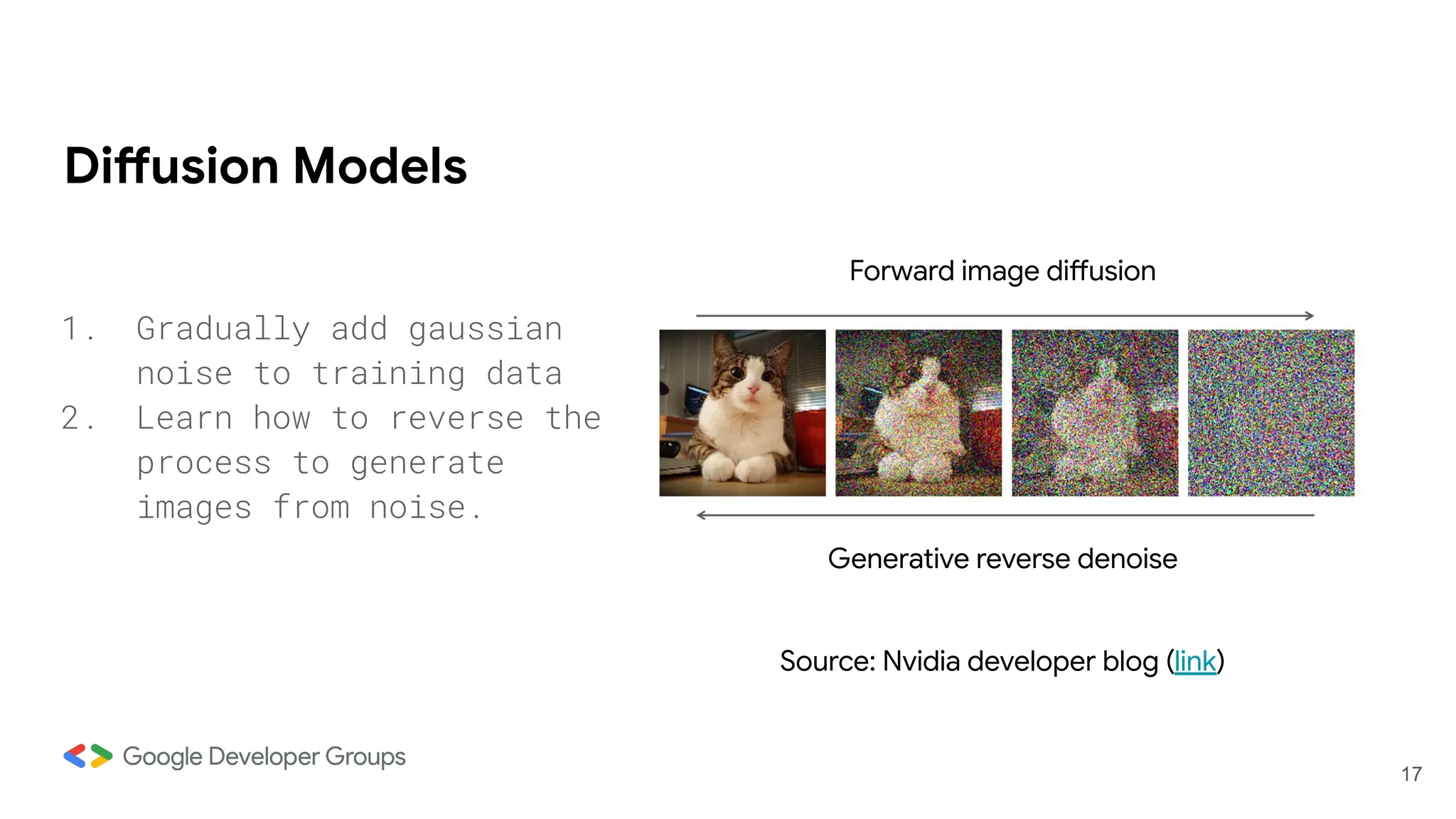 Diffusion Models
1. Gradually add gaussian
noise to training data
2. Learn how to reverse the
process to generate
images from noise.
17
Source: Nvidia developer blog (link)
Forward image diffusion
Generative reverse denoise
 