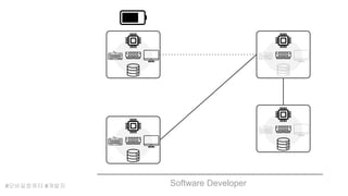 Software Developer
#모바일컴퓨터 #개발자
 