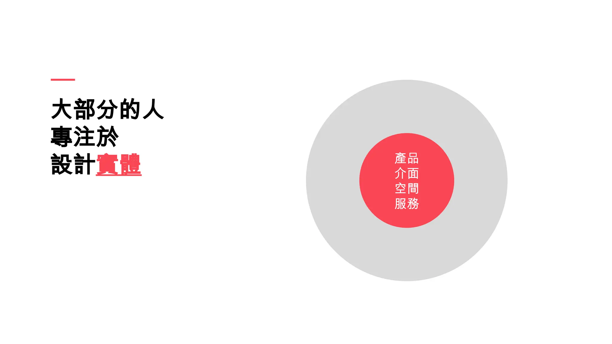 大部分的人
專注於
設計實體 產品
介面
空間
服務
 