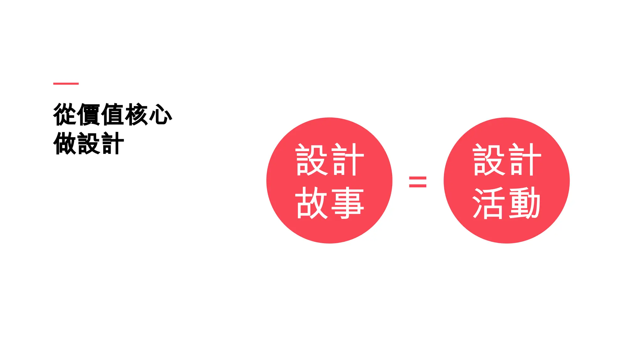 從價值核心
做設計
設計
故事
設計
活動
＝
 