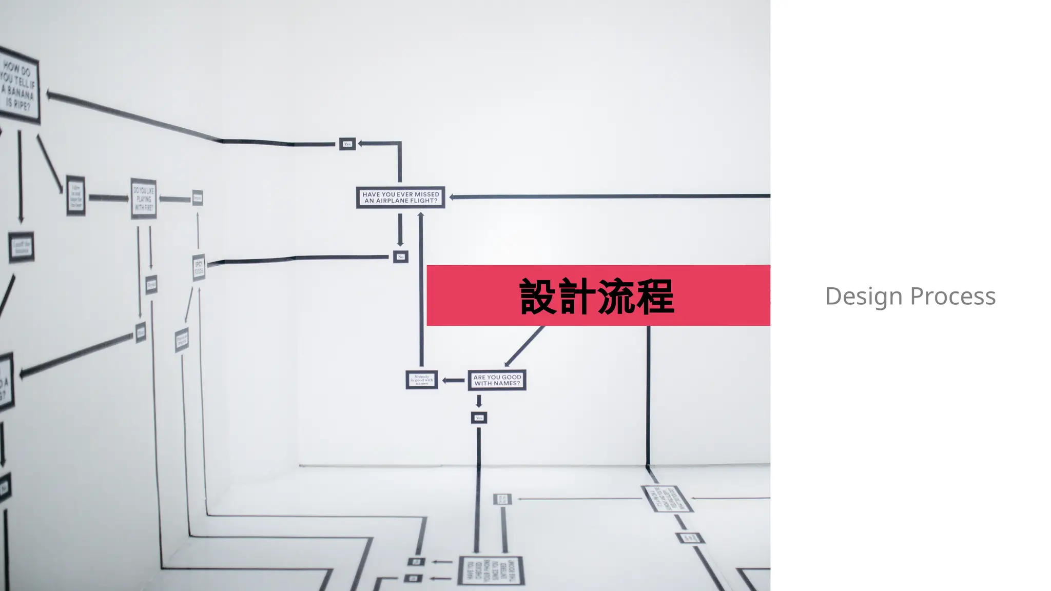 設計流程 Design Process
 