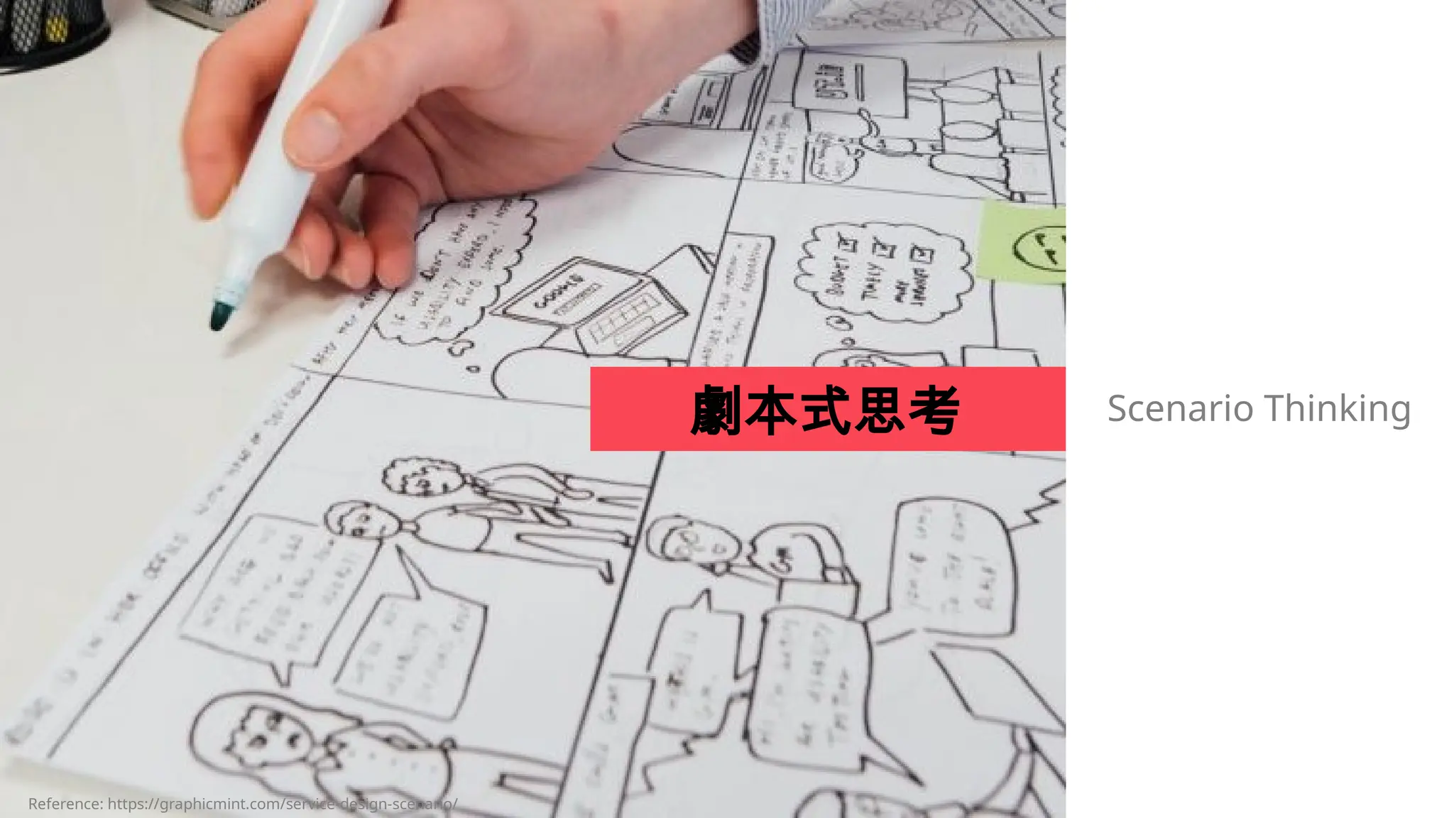 劇本式思考 Scenario Thinking
Reference: https://graphicmint.com/service-design-scenario/
 