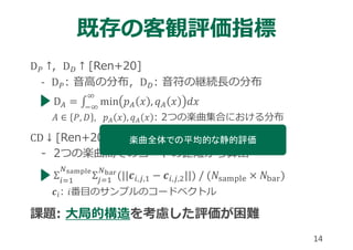 既存の客観評価指標
14
， [Ren+20]
: ⾳⾼の分布， : ⾳符の継続⻑の分布
𝐴 ∈ 𝑃, 𝐷 , 𝑝 𝑥 , 𝑞 𝑥 : 2つの楽曲集合における分布
[Ren+20]
- 2つの楽曲間でのコードの距離から算出
, , , ,
𝒄 : 𝑖番⽬のサンプルのコードベクトル
課題: ⼤局的構造を考慮した評価が困難
楽曲全体での平均的な静的評価
 