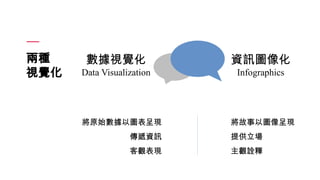 ɷN
ҕX
ҕX
Data Visualization
YӍD
Infographics
ԭʼԈDʬF
fYӍ
^F
ԈDʬF
ṩ
^ԏ
 