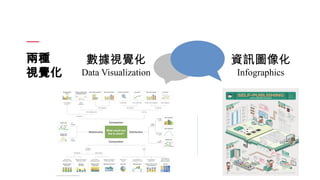 ɷN
ҕX
ҕX
Data Visualization
YӍD
Infographics
 