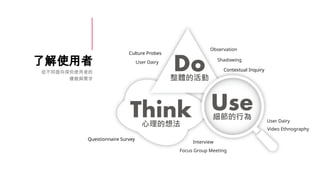 ˽ʹ
Ĳͬ̽ʹߵ
òc
User Dairy
Observation
Shadowing
Video Ethnography
User Dairy
Interview
Focus Group Meeting
Culture Probes
Contextual Inquiry
Questionnaire Survey
 