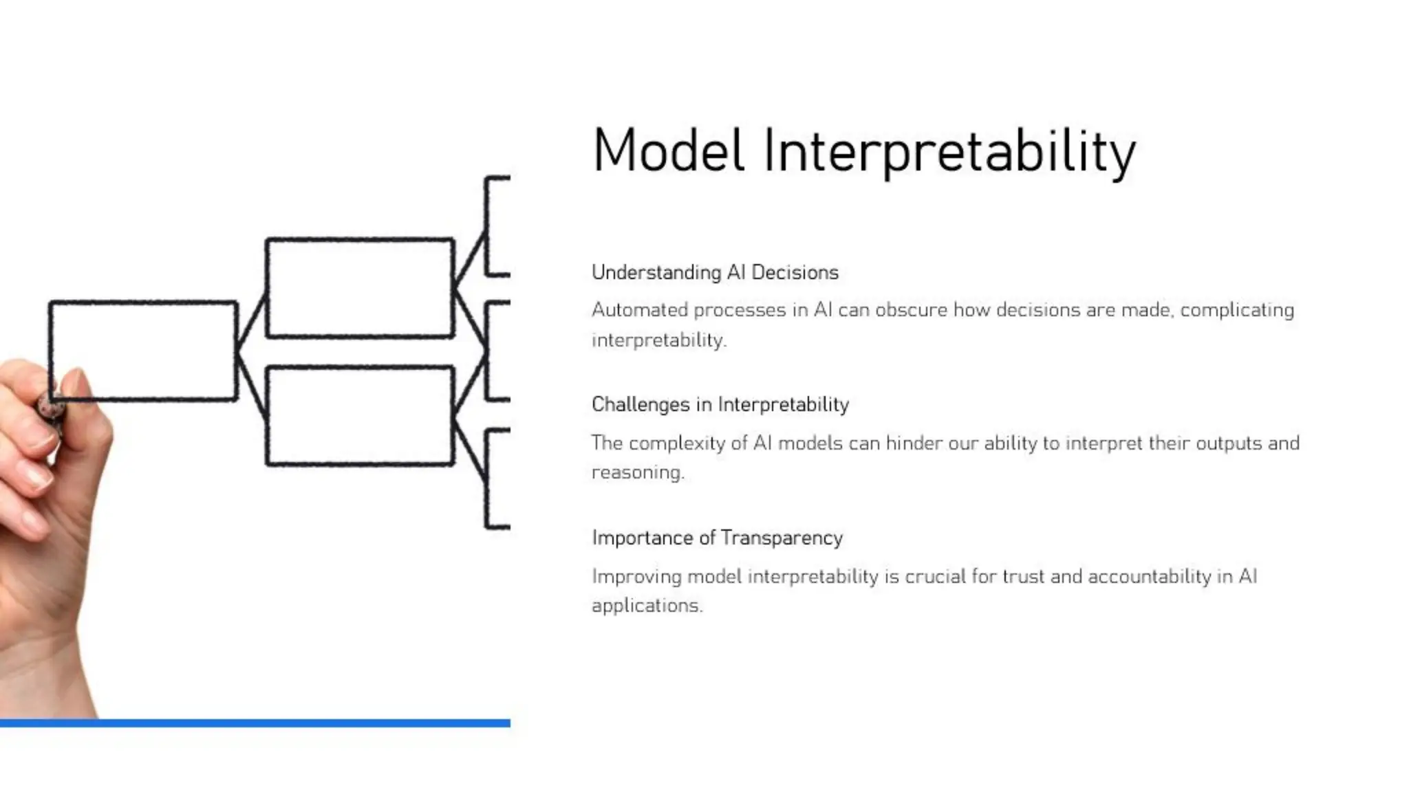 Build with AI
on Google Cloud
 