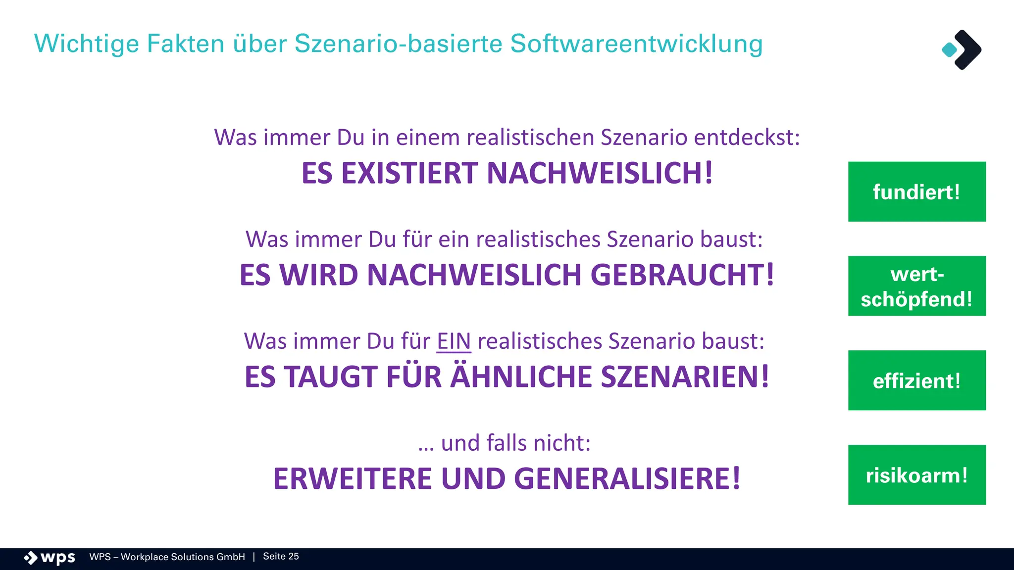 WPS – Workplace Solutions GmbH
Wichtige Fakten über Szenario-basierte Softwareentwicklung
| Seite 25
Was immer Du in einem realistischen Szenario entdeckst:
ES EXISTIERT NACHWEISLICH!
Was immer Du für ein realistisches Szenario baust:
ES WIRD NACHWEISLICH GEBRAUCHT!
Was immer Du für EIN realistisches Szenario baust:
ES TAUGT FÜR ÄHNLICHE SZENARIEN!
… und falls nicht:
ERWEITERE UND GENERALISIERE!
effizient!
risikoarm!
fundiert!
wert-
schöpfend!
 