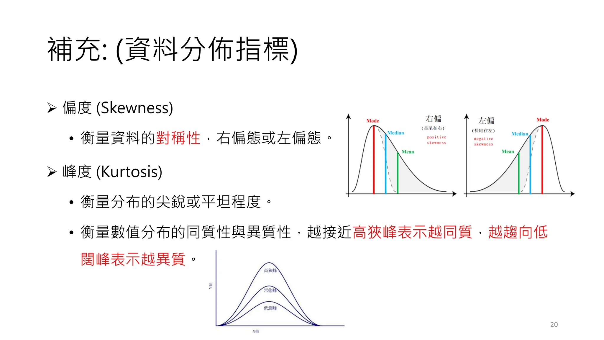 補充: (資料分佈指標)
➢ 偏度 (Skewness)
• 衡量資料的對稱性，右偏態或左偏態。
➢ 峰度 (Kurtosis)
• 衡量分布的尖銳或平坦程度。
• 衡量數值分布的同質性與異質性，越接近高狹峰表示越同質，越趨向低
闊峰表示越異質。
20
 