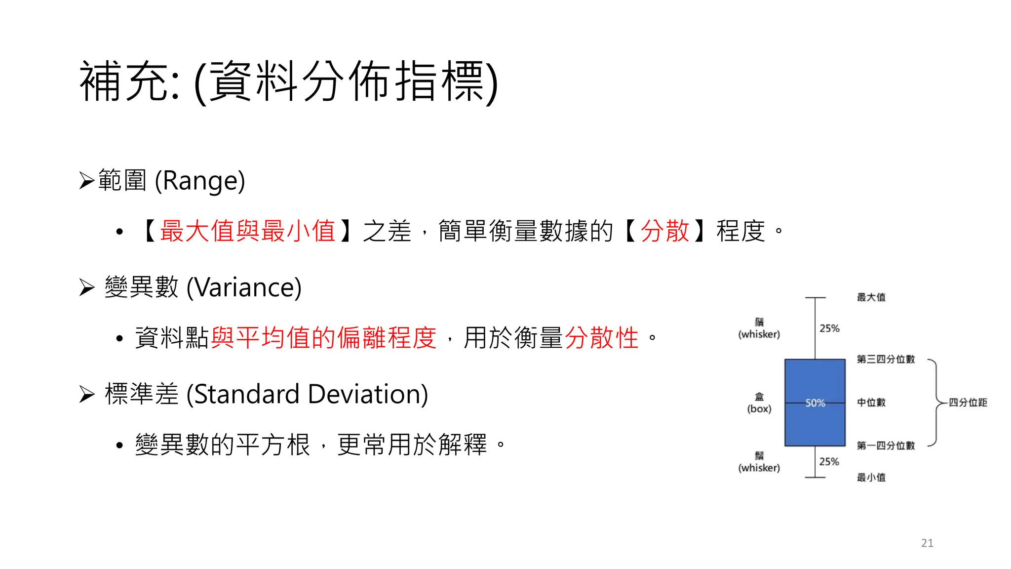 補充: (資料分佈指標)
➢範圍 (Range)
• 【最大值與最小值】之差，簡單衡量數據的【分散】程度。
➢ 變異數 (Variance)
• 資料點與平均值的偏離程度，用於衡量分散性。
➢ 標準差 (Standard Deviation)
• 變異數的平方根，更常用於解釋。
21
 