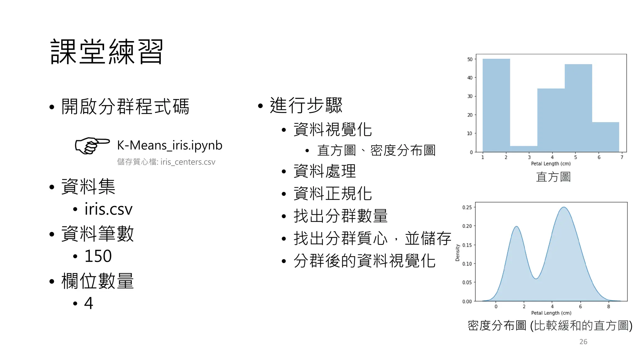 課堂練習
• 開啟分群程式碼
• 資料集
• iris.csv
• 資料筆數
• 150
• 欄位數量
• 4
26
K-Means_iris.ipynb
• 進行步驟
• 資料視覺化
• 直方圖、密度分布圖
• 資料處理
• 資料正規化
• 找出分群數量
• 找出分群質心，並儲存
• 分群後的資料視覺化
直方圖
密度分布圖 (比較緩和的直方圖)
儲存質心檔: iris_centers.csv
 