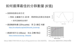 如何選擇最佳的分群數量 (K值)
• 各群與各群合併方式
• 例如: 主觀進行分 20 群，再將相似的群合併起來
• 如何定義相似的群?
• 透過輪廓係數 (Silhouette)，用【分數】判斷
• 透過肘部方法 (Elbow)，找出【轉折點】
14
https://en.wikipedia.org/wiki/Silhouette_(clustering)
Elbow method (clustering) - Wikipedia
Elbow 著重於同群內相似性 (Sum of Squared Errors: SSE 誤差降低)， Silhouette 著重群與群之間區別程度
 
