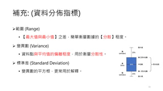 補充: (資料分佈指標)
➢範圍 (Range)
• 【最大值與最小值】之差，簡單衡量數據的【分散】程度。
➢ 變異數 (Variance)
• 資料點與平均值的偏離程度，用於衡量分散性。
➢ 標準差 (Standard Deviation)
• 變異數的平方根，更常用於解釋。
21
 