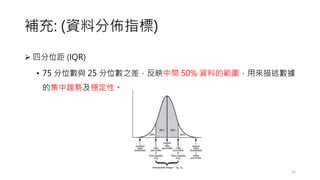 補充: (資料分佈指標)
➢ 四分位距 (IQR)
• 75 分位數與 25 分位數之差，反映中間 50% 資料的範圍，用來描述數據
的集中趨勢及穩定性。
22
 