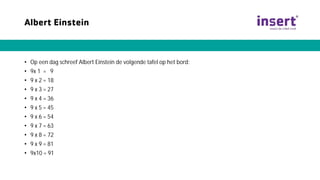 • Op een dag schreef Albert Einstein de volgende tafel op het bord:
• 9x 1 = 9
• 9 x 2 = 18
• 9 x 3 = 27
• 9 x 4 = 36
• 9 x 5 = 45
• 9 x 6 = 54
• 9 x 7 = 63
• 9 x 8 = 72
• 9 x 9 = 81
• 9x10 = 91
 