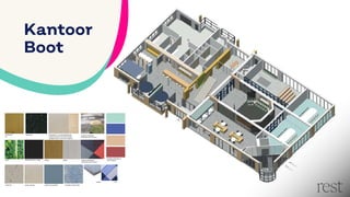 M
aterialen&K
leuren
be
ga
n
egro
n
d
mosterdgeel rubbervloer underlayment / mul tiplex plaatmateriaal
diverse hout kleur en (en soorten) moeten
gedragen kunnen wor den door omgeving
staalblauw R
AL5011 (staal)
groen
work inpr ogress
rubbervloer berken multiplex linoleum (op mul tiplex)
ral?
optioneel: accent kleuren
(vanuit Erasmus)
PET
TEXTIEL
vloer plast ic afval uit Maas
recyclede vloertegelsin
diverse patr onen en kleuren
behang behang recyclede vloertegelsin
diverse patr onen en kleuren
Kantoor
Boot
 