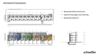 ONTWERPUITDAGINGEN
• Bestaande betonconstructie
• Gewicht toevoegen op fundering
• Bestaande dakvorm
 