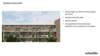 • 20 woningen van 50m2 en 80 woningen
van 70m2
• Vergroening achterzijde
• Nieuwe wereld
• Tuin geactiveerd met privétuinen,
openbare tuin en parkeren in het groen
BEOOGD RESULTAAT
 
