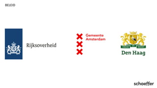 BELEID
 