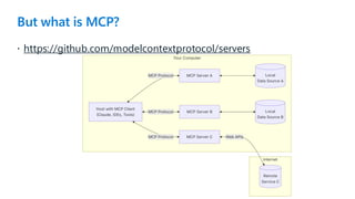 But what is MCP?
 https://github.com/modelcontextprotocol/servers
 