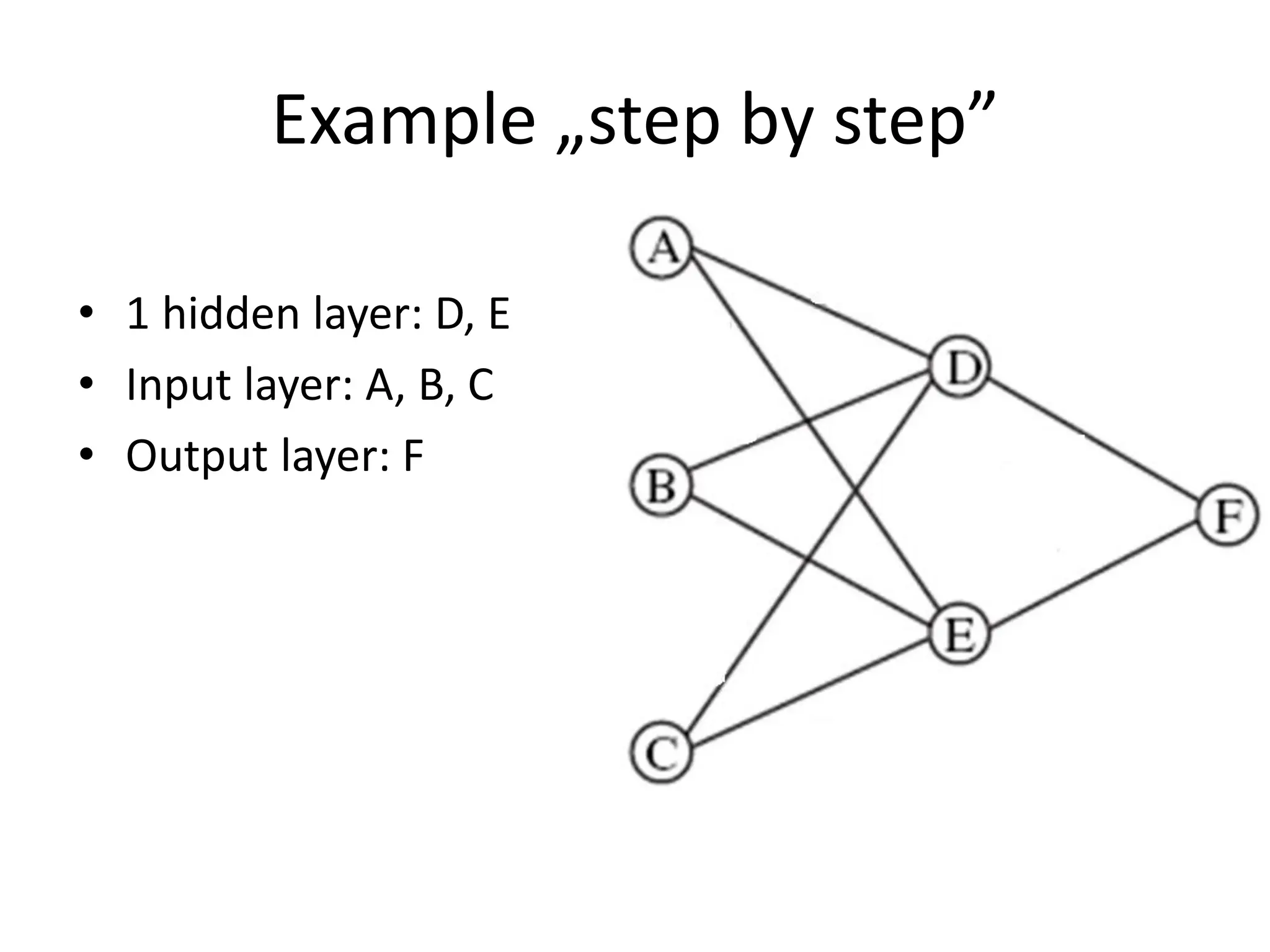Example „step by step”
• 1 hidden layer: D, E
• Input layer: A, B, C
• Output layer: F
 