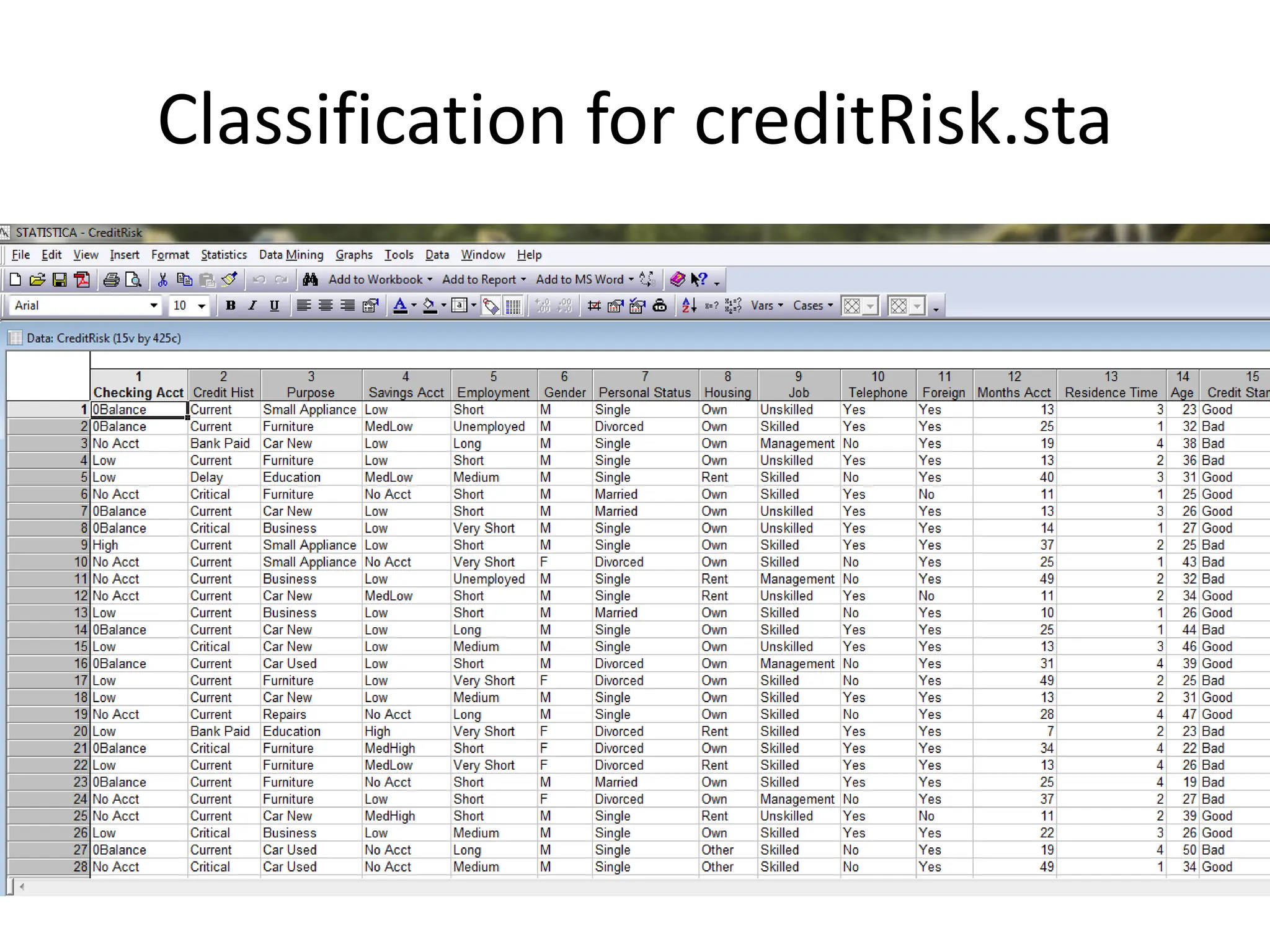 Classification for creditRisk.sta
 