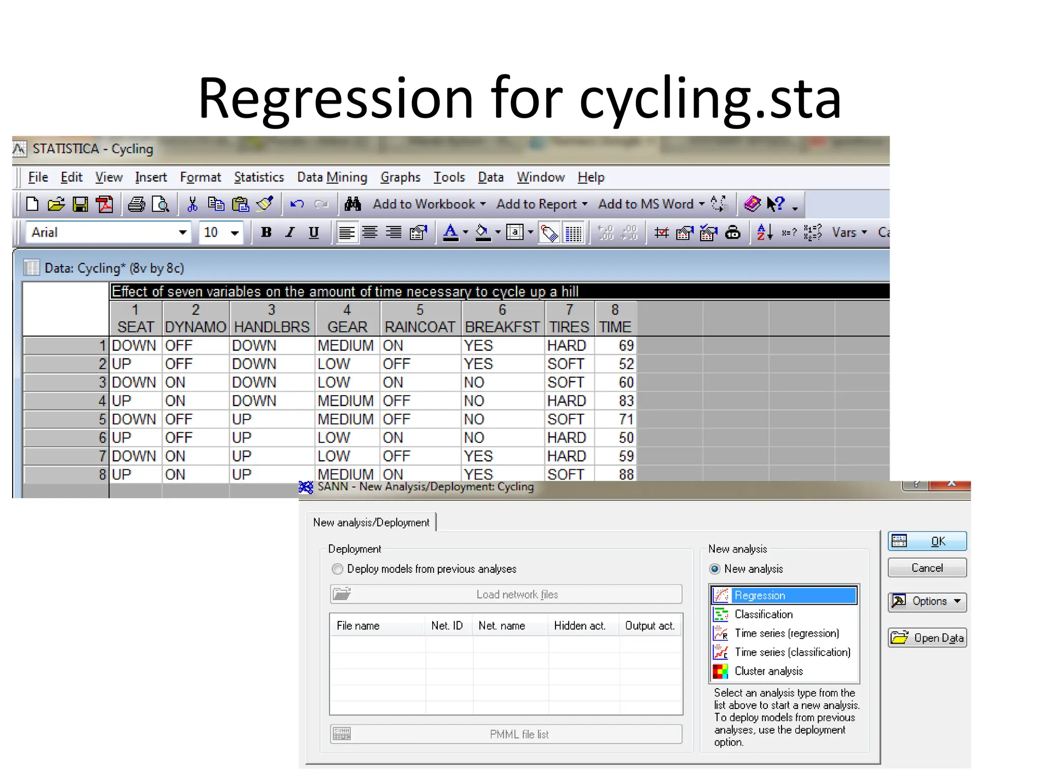 Regression for cycling.sta
 