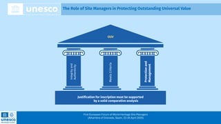 3
Integrity
and
Authenticity
Meets
Criteria
Protection
and
Management
OUV
Justification for inscription must be supported
...