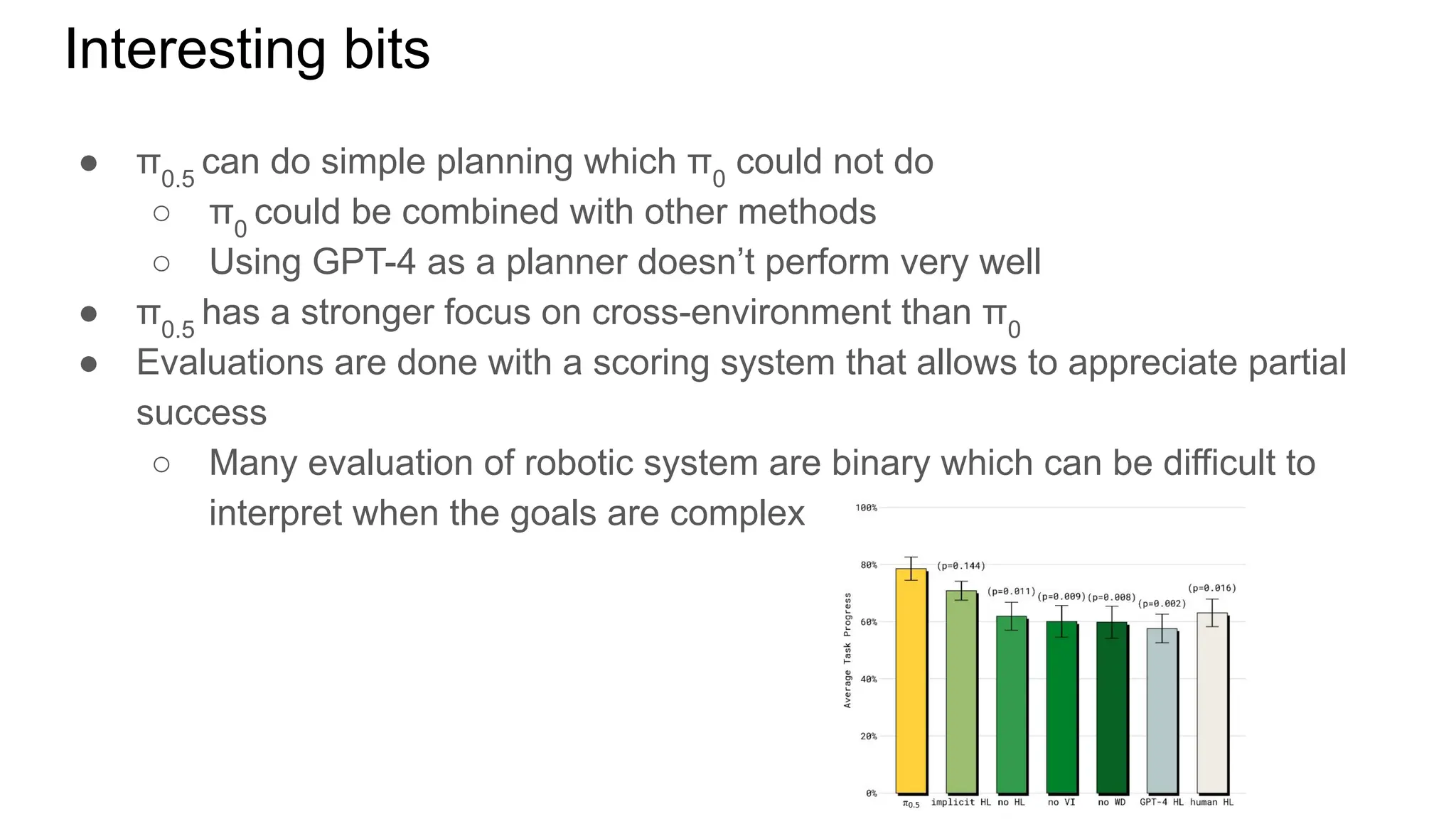 Interesting bits
● π0.5
can do simple planning which π0
could not do
○ π0
could be combined with other methods
○ Using GPT-4 as a planner doesn’t perform very well
● π0.5
has a stronger focus on cross-environment than π0
● Evaluations are done with a scoring system that allows to appreciate partial
success
○ Many evaluation of robotic system are binary which can be difficult to
interpret when the goals are complex
 