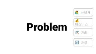 Problem
󰢧 사용자
💰
비즈니스
🛠 기술
🔄 과정
 