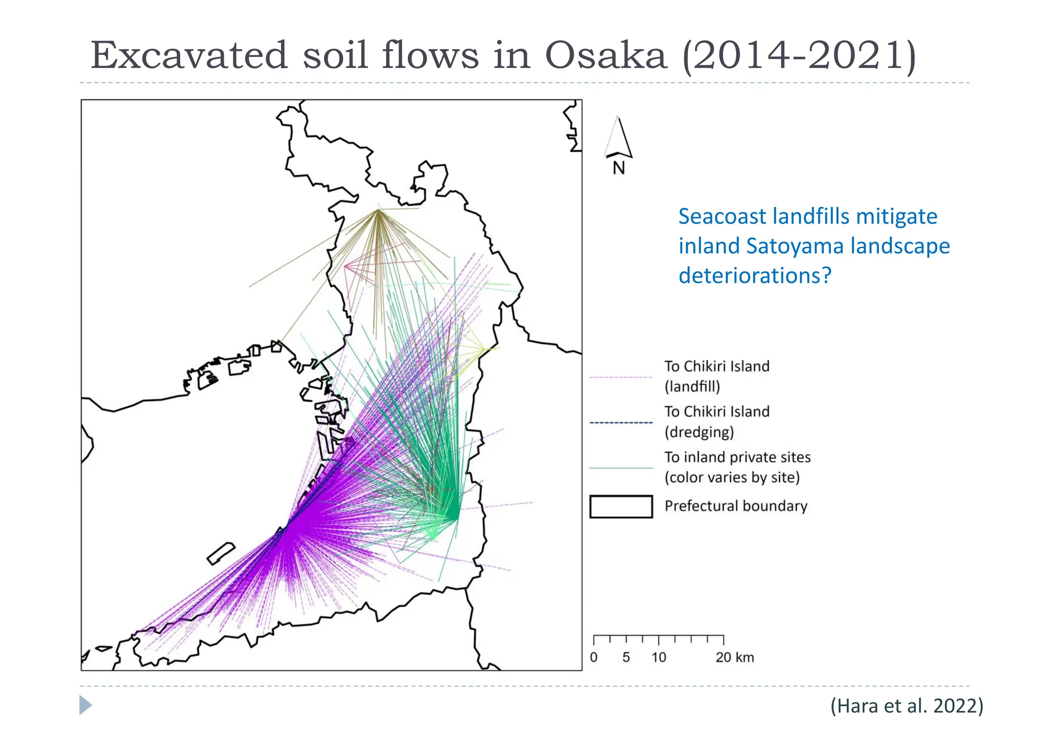 Excavated soil flows in Osaka (2014-2021)
(Hara et al. 2022)
Seacoast landfills mitigate
inland Satoyama landscape
deteriorations?
 