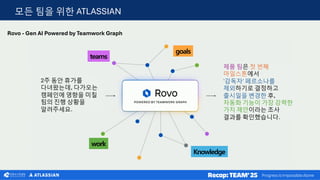 [Recap] Atlassian Team25 - Progress is impossible alone | PDF