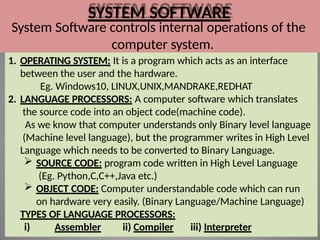 20250505055905FINAL Revised XI CS Computer systems and Organisation ...