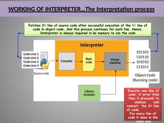 20250505055905FINAL Revised XI CS Computer systems and Organisation ...