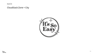 17
CloudStack Zone = City
Multi DC
 